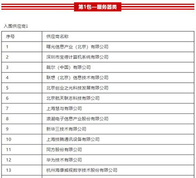 曙光強勢入圍國稅總局供應商名單，引領稅務信息化服務新篇章